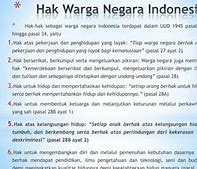 Contoh Perwujudan Hak Warga Negara Pasal 27 Ayat 2