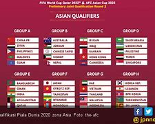 Hasil Kualifikasi Piala Dunia 2026 Zona Asia Malaysia