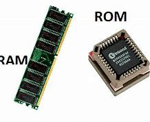 Jelaskan Fungsi Vga Ram Dan Rom